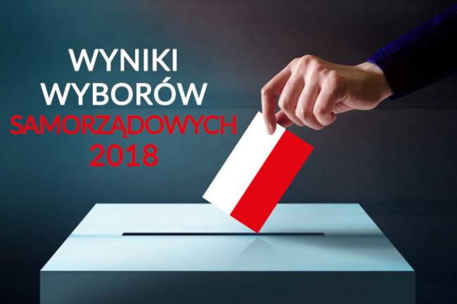 WYNIKI WYBORÓW W GMINIE ŁODYGOWICE