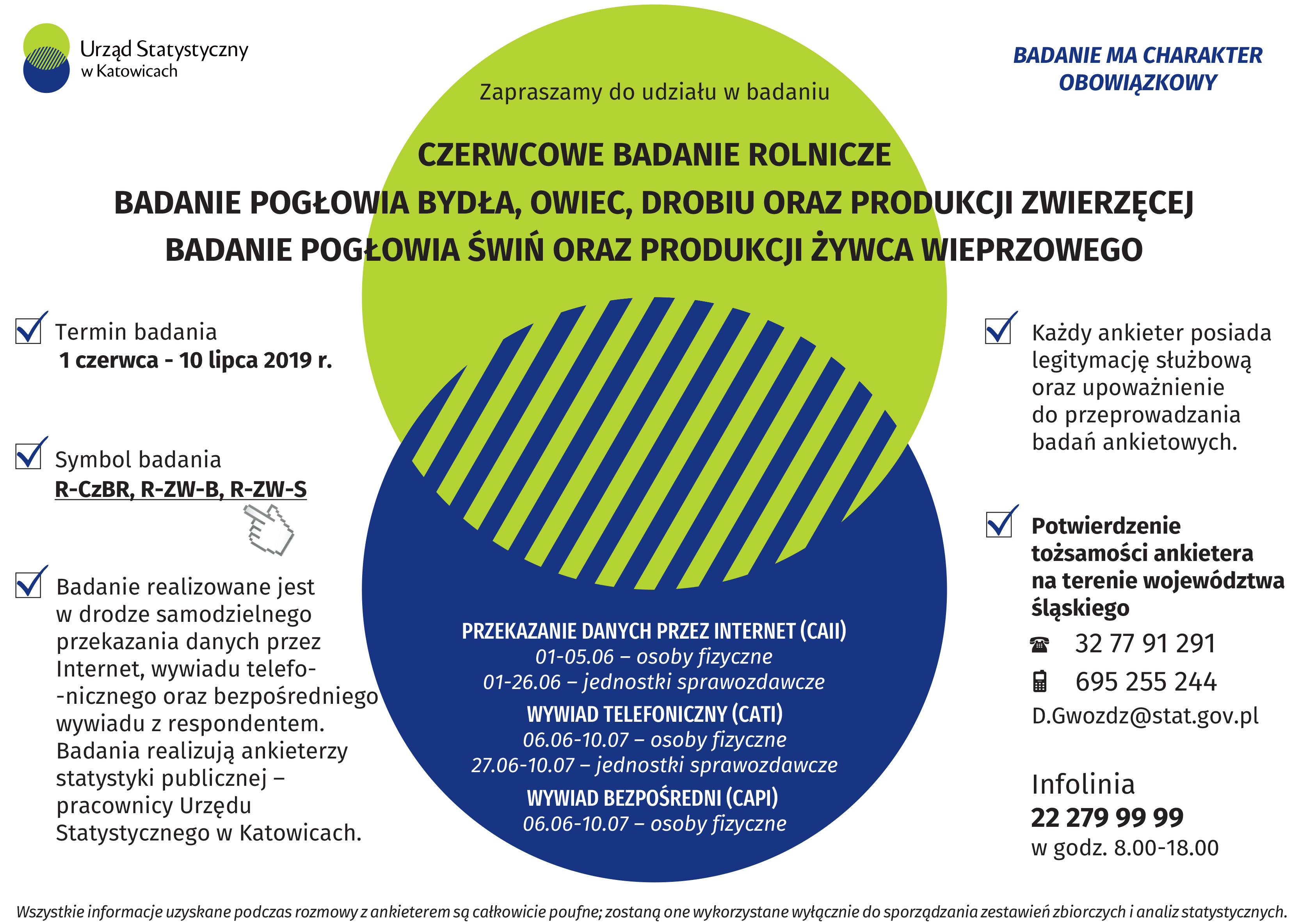 CZERWCOWE BADANIE ROLNICZE