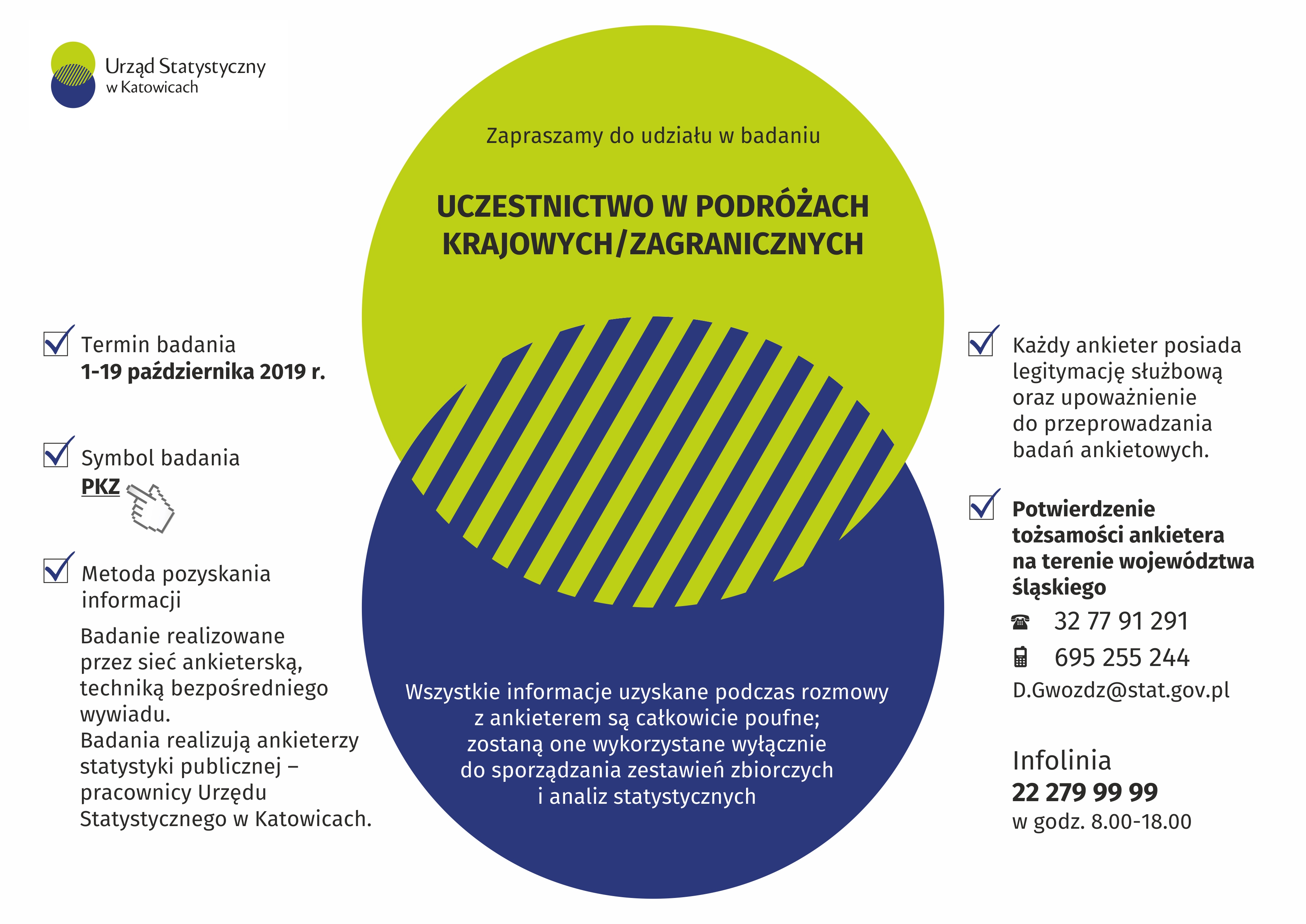 INFORMACJA URZĘDU STATYSTYCZNEGO