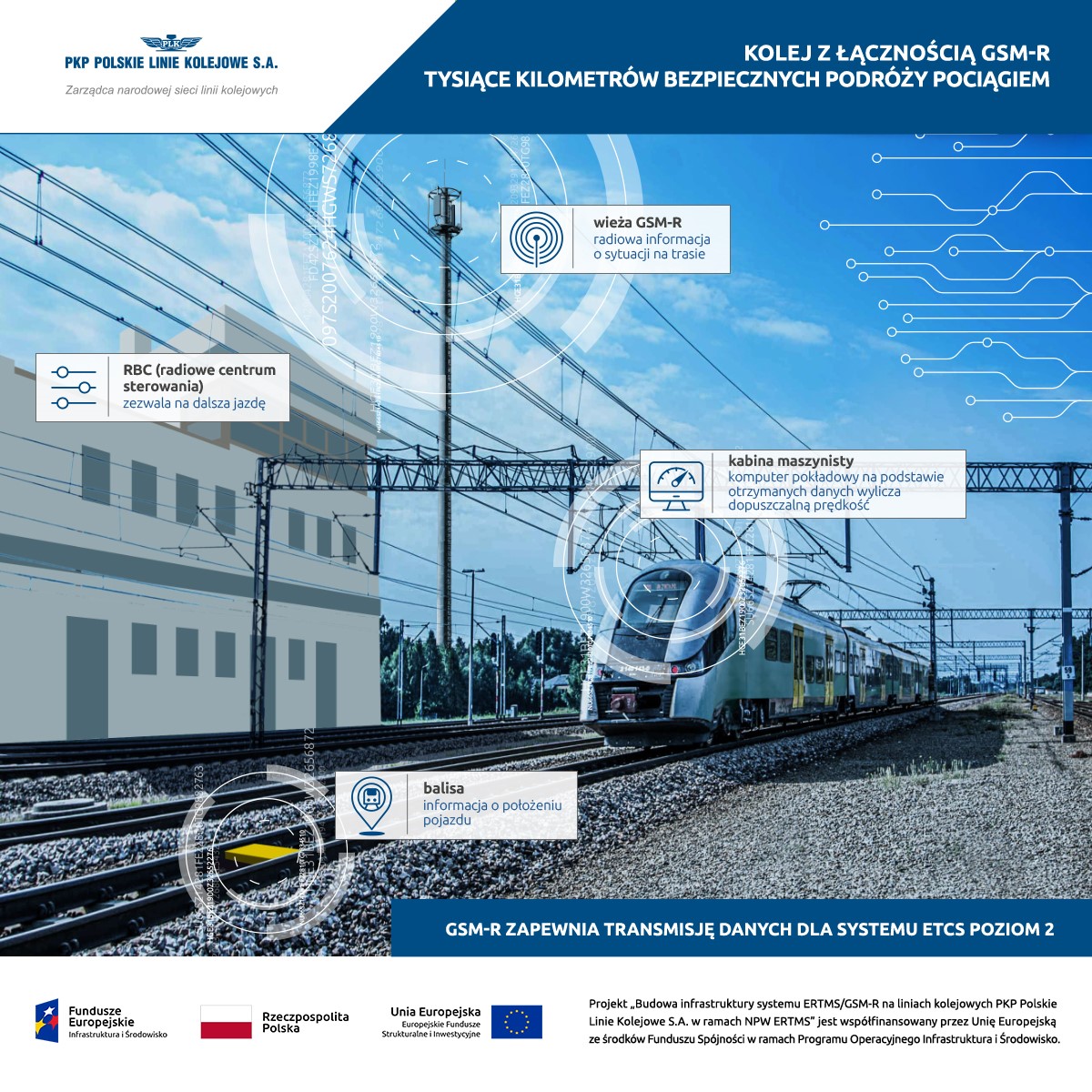 Budowa przekaźnika GSM w Łodygowicach