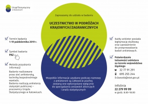 INFORMACJA URZĘDU STATYSTYCZNEGO